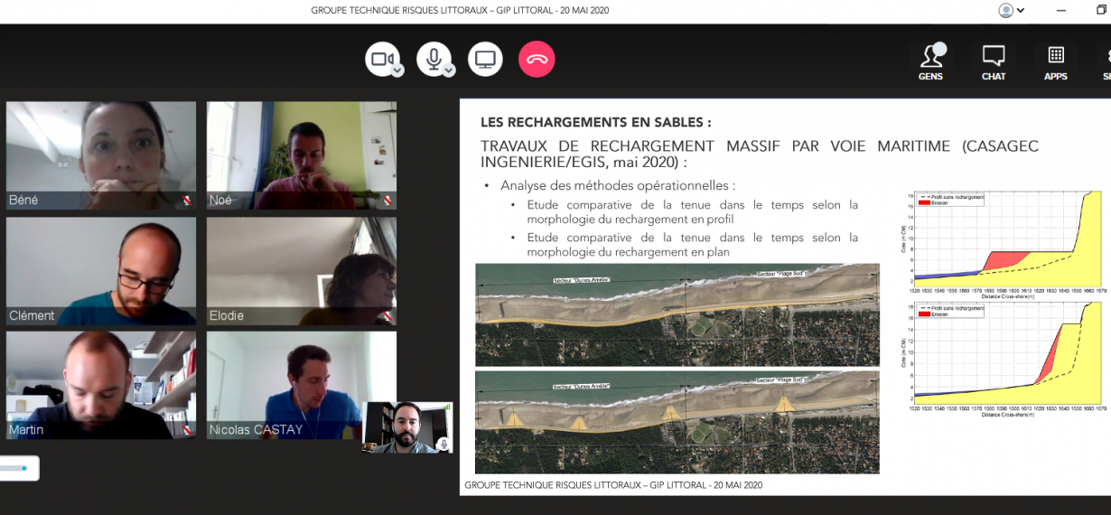 Retour sur le groupe technique risques littoraux - visio