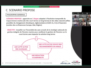 comité régional de suivi des stratégies de gestion de l’érosion côtière