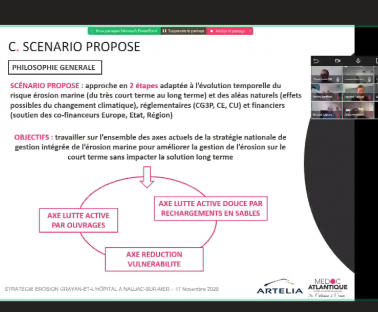 comité régional de suivi des stratégies de gestion de l’érosion côtière