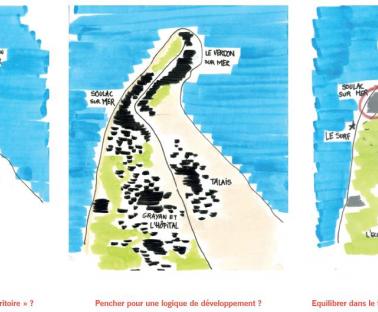 Scénarios de transformation du Nord Médoc