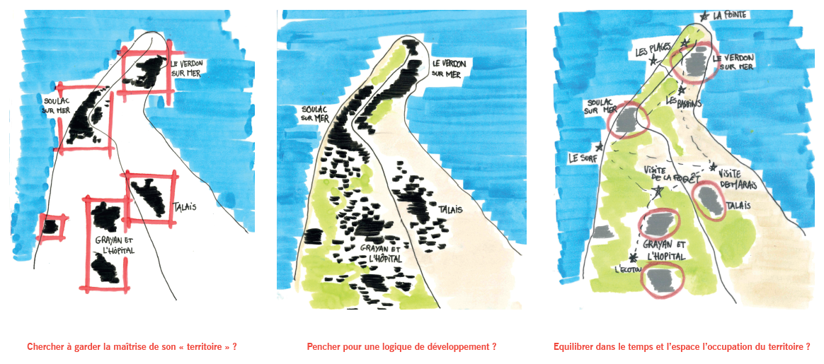 Les 3 stratégies de territoire