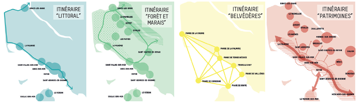 Cartographies des itinéraires