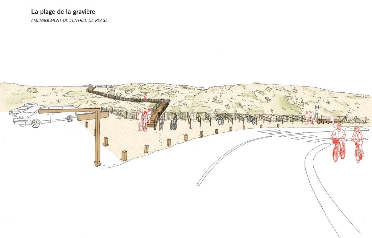 Esquisse Plage de la Gravière - Etude préalable D'une Ville à l'Autre - 2022