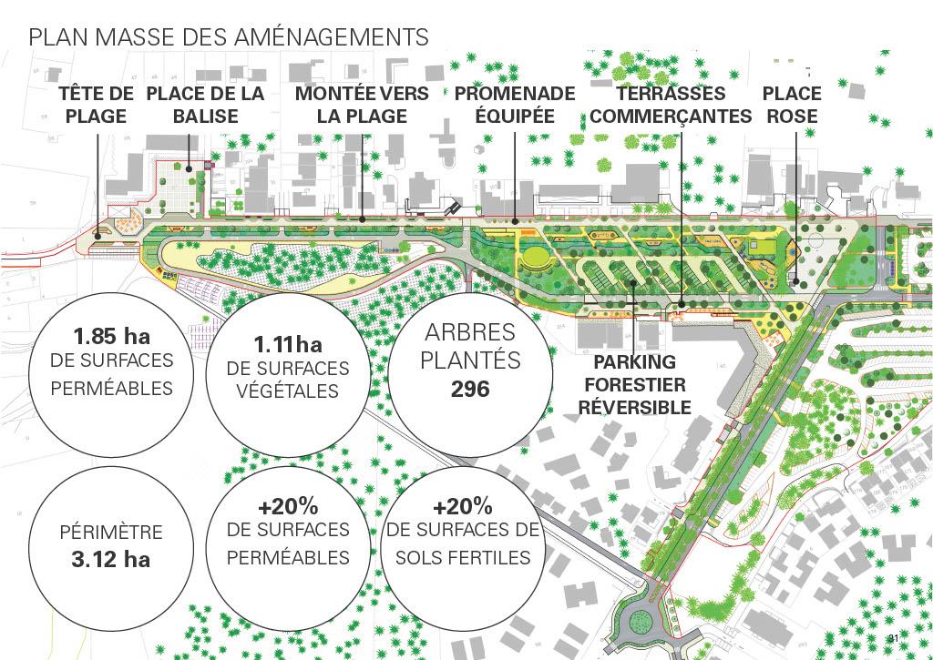 Plan masse Aménagement Moliets 2022