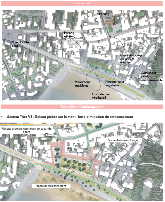 Projet places Michelet et Trier