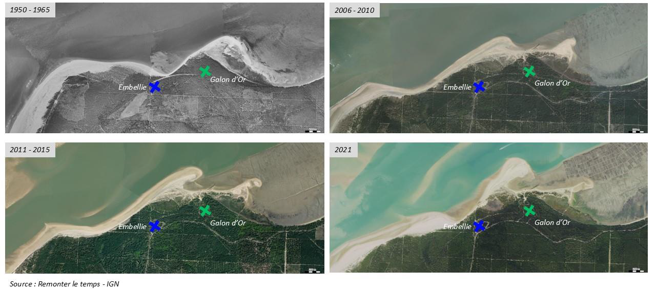 Photos aériennes évolution du traît de côte