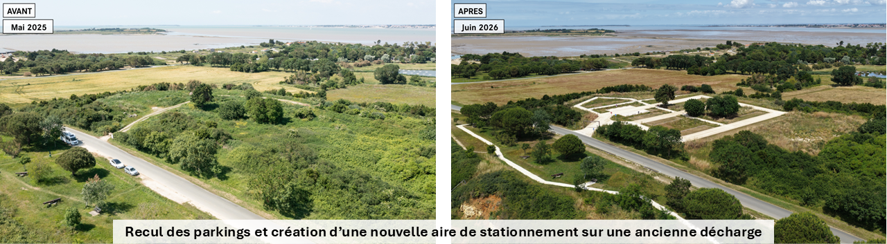 Recul du stationnement