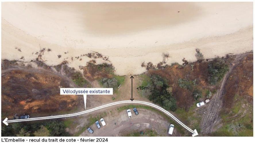 Impact de l'érosion