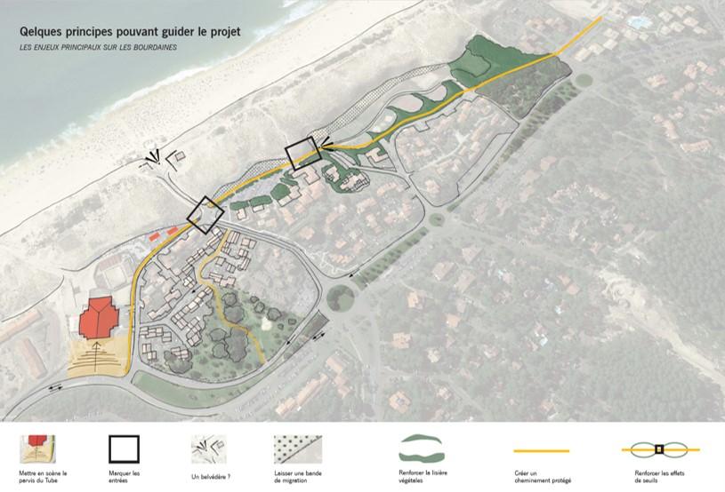 Grands principes d'intervention sur le secteur des Bourdaines