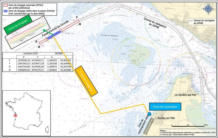 Schéma de principe du rechargement hydraulique