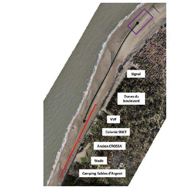 Schéma illustrant le mécanisme de rechargement printanier annuel des plages du Sud grâce aux sables prélevés sur la plage Centrale @CCMA