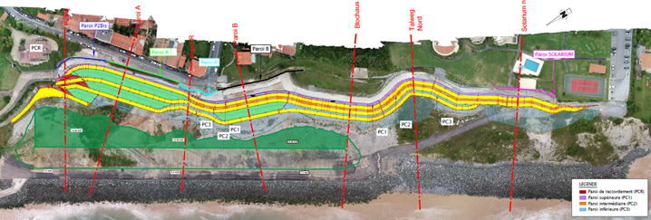 Phase 2 - confortement des falaises @Ville de Biarritz